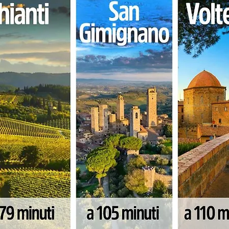 Da Arturo E Maruca Con 2 Gasthof